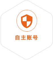 崆峒到泰国国际快递